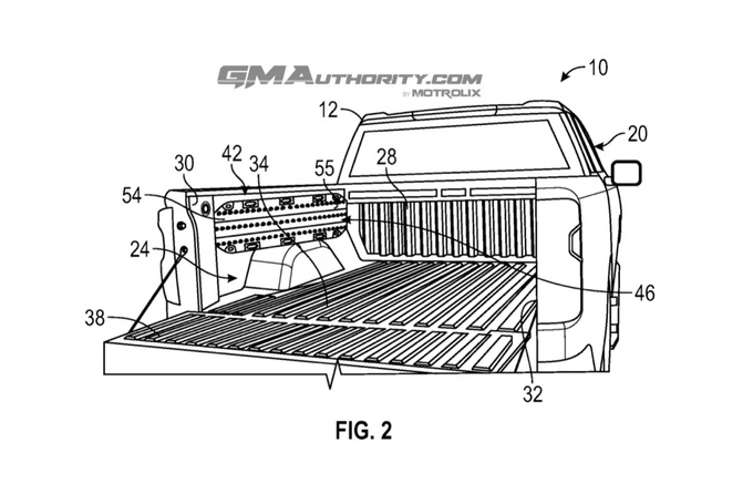 皮卡界就是一个大大的