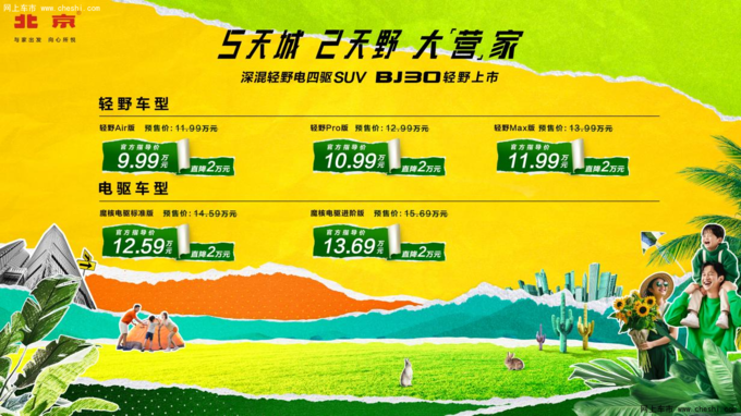 9.99万元交朋友，“野价比”第一车BJ30正式上市-图1
