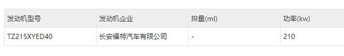 福特电马全系清库存最高降5万 比宋PLUS还便宜-图3
