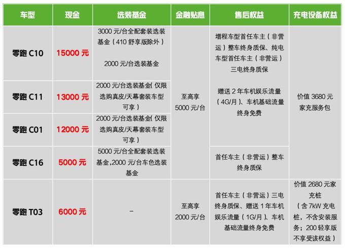 2024年新势力销量榜出炉,最强黑马不是小米而是这家车企！