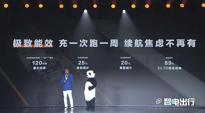 東風納米01預售X.XX-X.XX萬元標配快充 續航430km-圖13