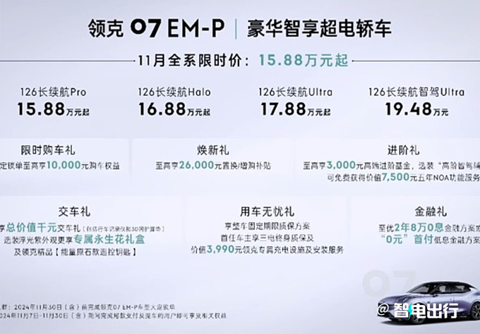 领克 07 智驾版售 19.48 万，限时降价 5000 元