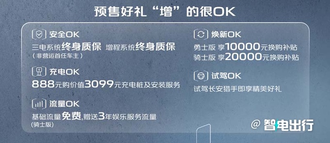 长安猎手3月1日上市百公里1升油 预售13.99万起-图2