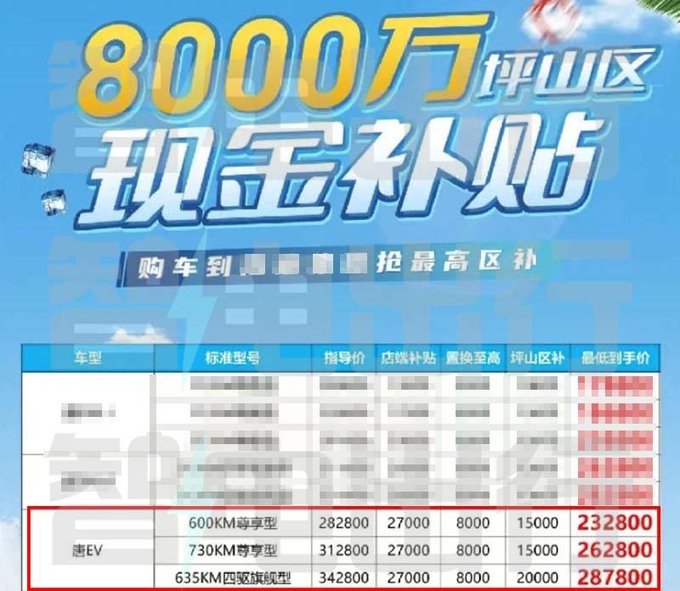 比亚迪唐EV销量暴跌85  效仿汉EV官方降6.2万吗-图2