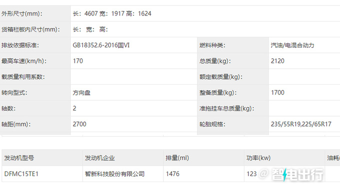 启辰新大V实拍曝光百公里4L油 媲美比亚迪DM-i-图4
