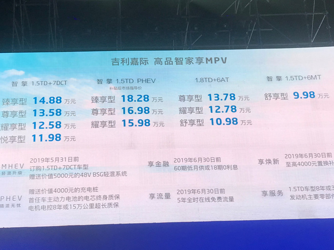 吉利嘉际上市1.6L油耗 能坐7个人9.98万元起-图1