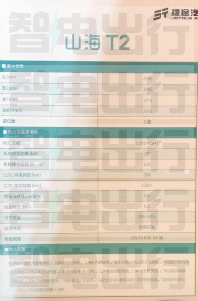 捷途山海T2配置曝光一季度上市 4S店或賣15-17萬-圖1