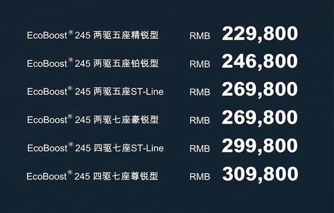 福特2021款锐界PLUS上市 22.98万起 内饰全面升级-图1