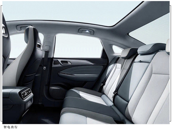 广汽埃安7月销量公布达10,604台/环比小幅增长-图5