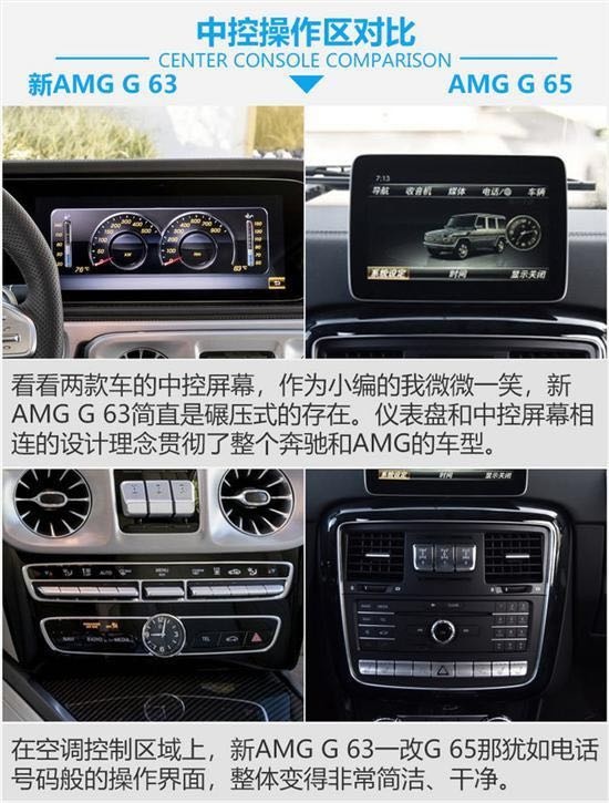 全新奔驰G63AMG 对比奔驰G65AMG全面分析-图13