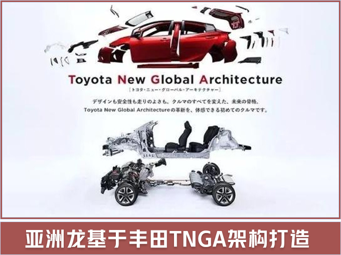 全新tnga架构赋能一汽丰田亚洲龙有何与众不同