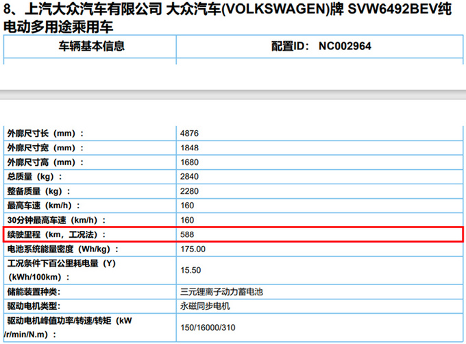 上汽大众ID.6X将于4月17日全球首发预计27万起售-图1