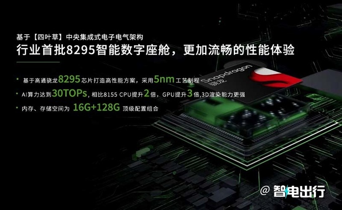 零跑CEOC16四月25日发布预计卖17-19万元-图5