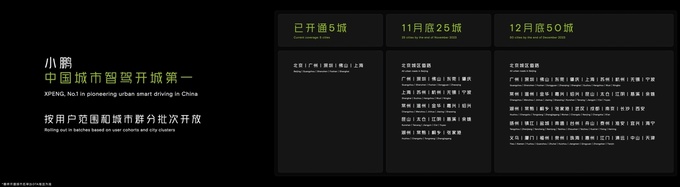 小鵬P7i 550版正式上市續航里程550km22.39萬元起-圖2