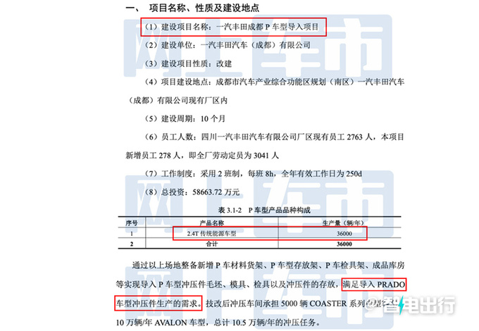 丰田全新普拉多信息泄密全系用四缸引擎/9月首发-图3