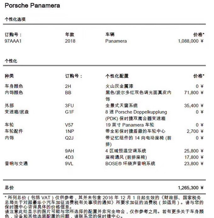 2018款保时捷panamera 配置价目表全揭秘