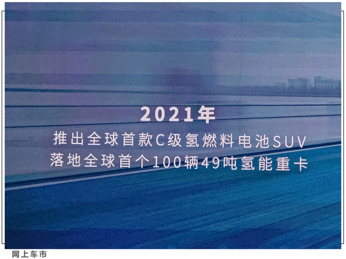 大号H9长城将推大七座SUV尺寸超大众途昂-图2