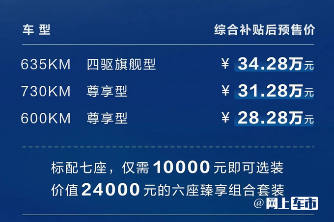 BYD's new Tang EV has an official price increase of 282,800 pre-sale for longer battery life - Figure 2