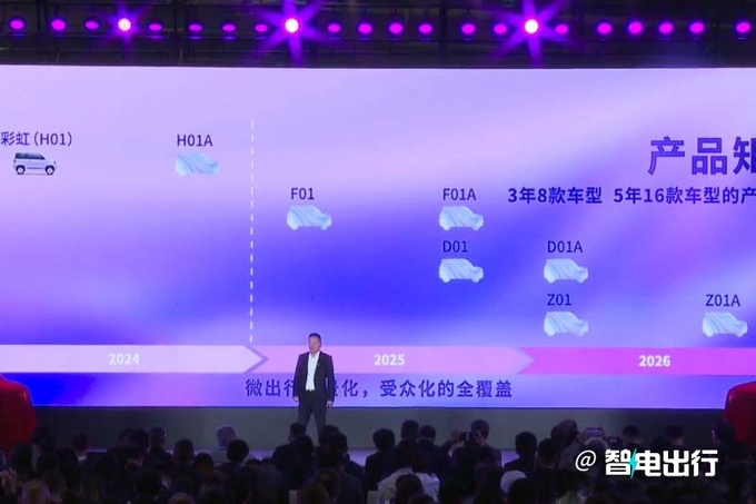 知豆5年推16款新车官方成为微型电动车引领者-图4