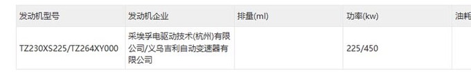 路特斯EMEYA实拍曝光2秒破百 PK保时捷Panamera-图10