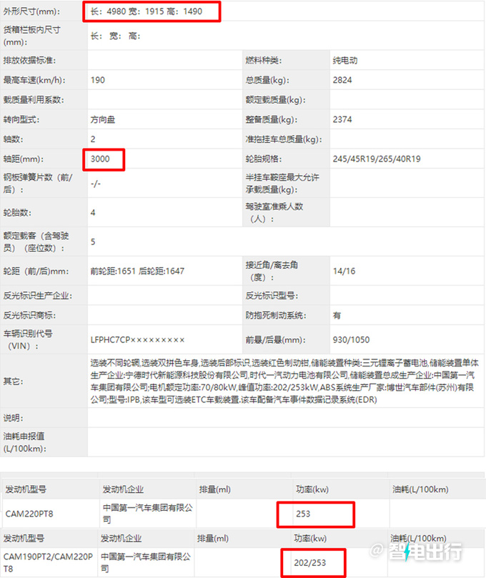 红旗E001最新实拍或命名EH7 尺寸超比亚迪汉EV-图4