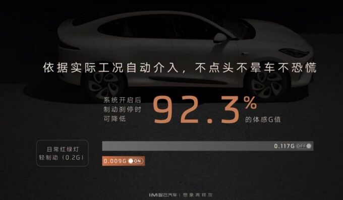 妥妥的第一梯队实力智己城市NOA正式推送-图9