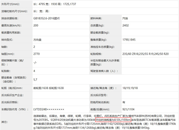 奇瑞瑞虎8L配置曝光加长95mm 搭2.0T发动机-图6