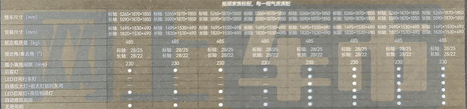 五十铃新铃拓8月25日上市4S店柴油版售11.58万起-图2