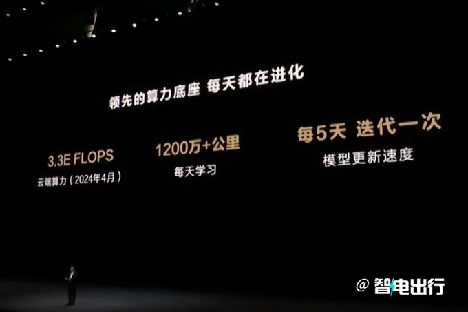 官降2万智界S7售24.98-34.98万 入门版取消激光雷达-图6