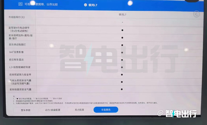 银河L7配置曝光5月19日上市 预计售14-17万-图9