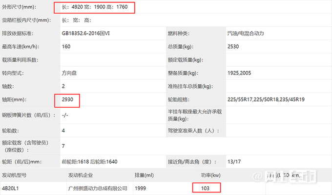 广汽传祺M7实车曝光搭影酷同款动力 预计20万起售-图4