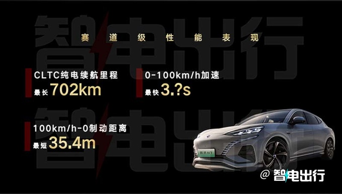 腾势N7 7月3日上市续航702km 预计卖28.58万起-图2