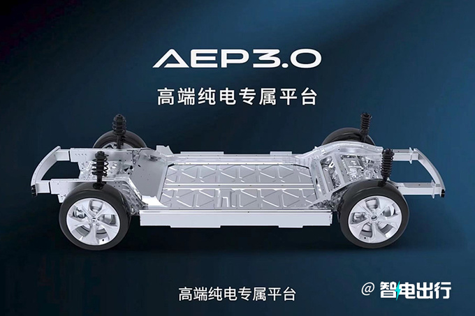 昊铂HT预售22万元起比小鹏G6大 可选鸥翼门-图5