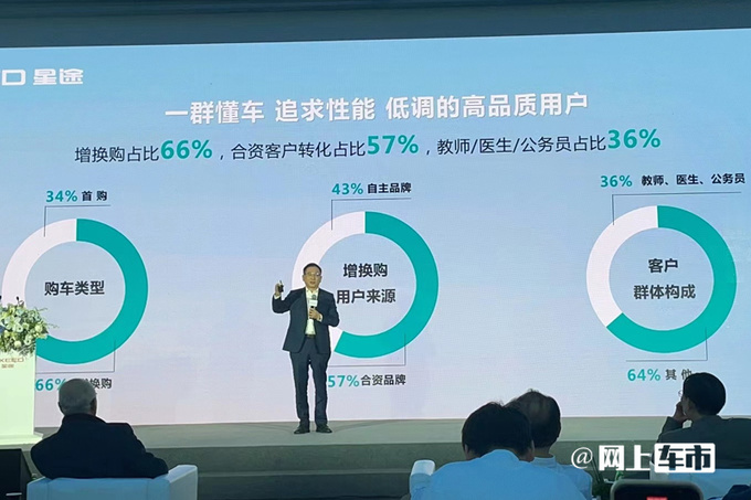 星途销量增幅173持续火爆单车均价攀升至17.2万-图3