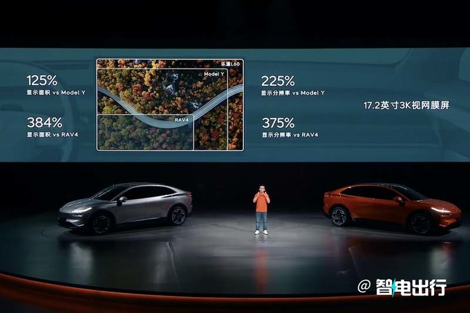 乐道L60预售XX.XX-XX.XX万元租电池再减X万-图14