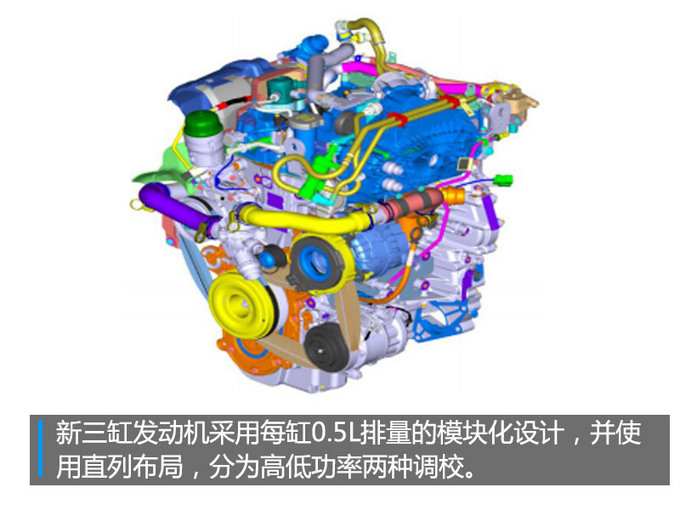 奇瑞捷豹路虎11月新发动机工厂竣工 投产3缸1.5T-图3