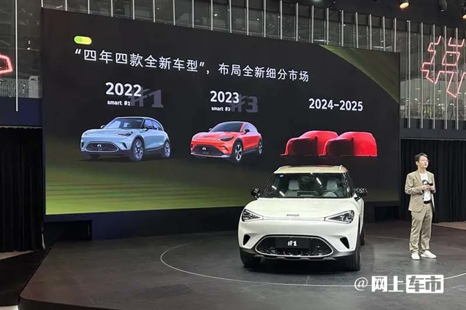smart官宣两年内推2款新车双门轿车即将回归-图2