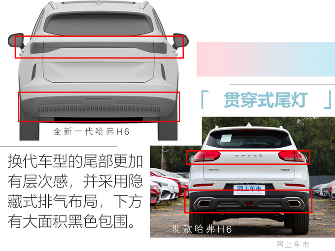 全新一代哈弗H6终于现真容 将于7月量产下线-图3