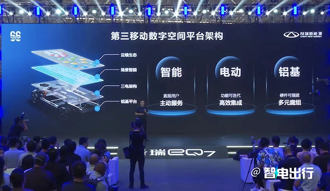 奇瑞铝基轻量化平台下线续航800km 将搭轿车SUV等-图5