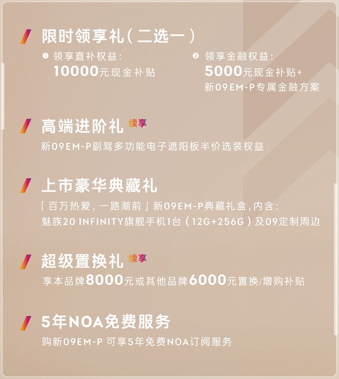 新款领克09 EM-P上市售价30.78万元起标配翻滚?；は低?图2