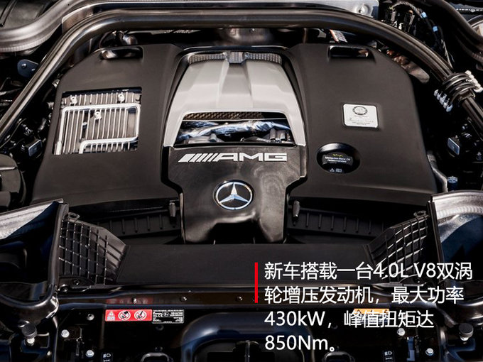 梅赛德斯-AMG全新G63正式亮相 破百仅需4.5秒-图1