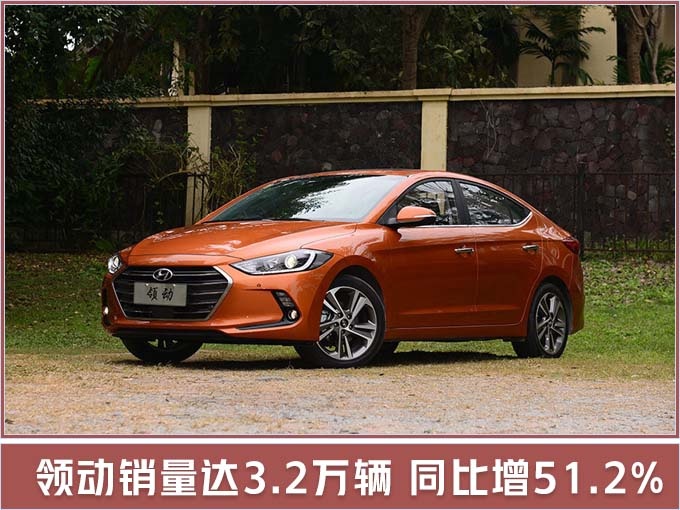 北京现代销量暴涨29.1 换代大SUV下月上市-图3