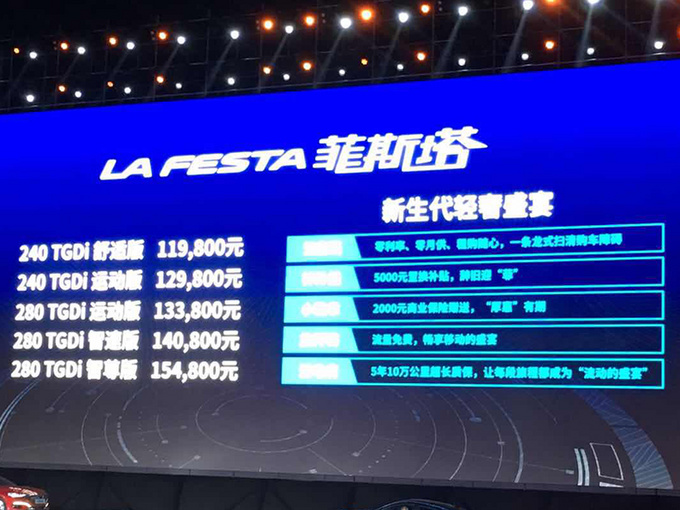 北京现代菲斯塔正式开卖售价为11.98-15.48万元-图1