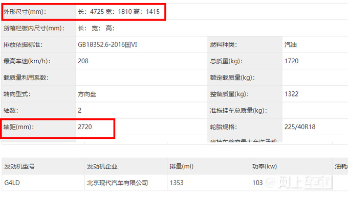 现代新伊兰特国内首发尺寸大幅加长 或9月上市-图5