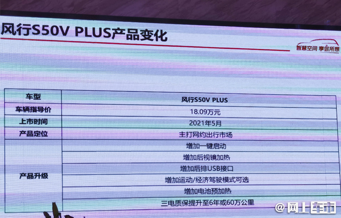 东风风行S50EV PLUS上市 18.09万-电池质保60万km-图1