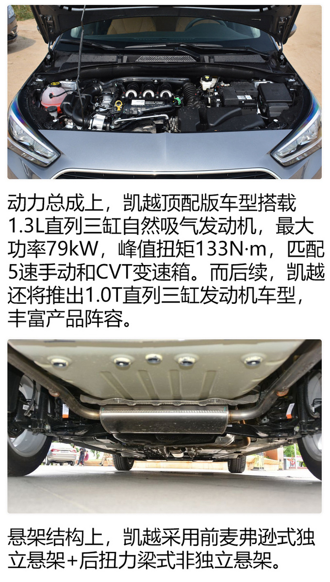 只要10万就能买到顶配 就问你这3款车值不值-图6