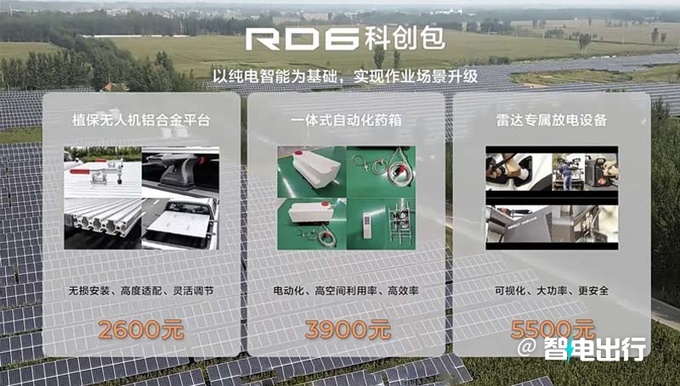 加8000元增3项配置雷达新版RD6售15.38万元-图4