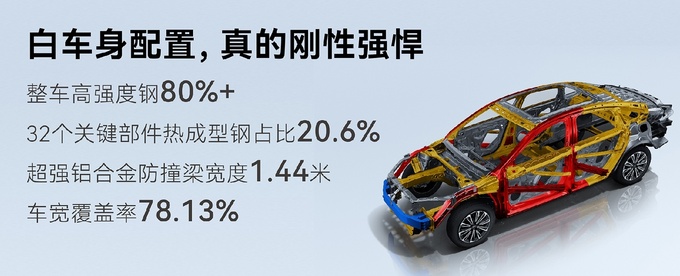 奇瑞风云A8远航版「较真」上市10.99万起解决所有混动痛点-图10