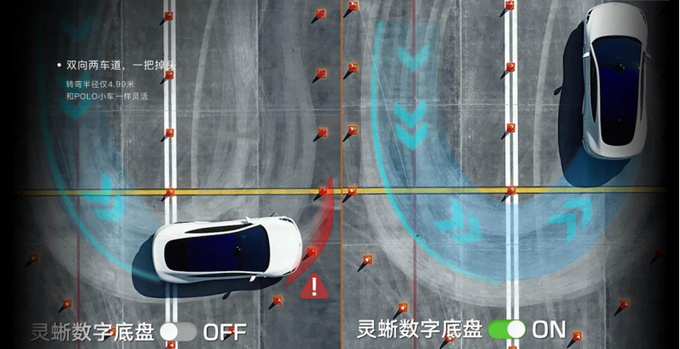 随大流还是取悦自我智己L6对比特斯拉Model 3-图25