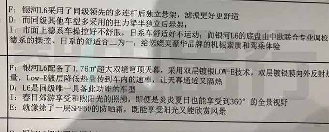 吉利银河L6 8月25日预售 搭生成式AI 或12.87万起售-图4